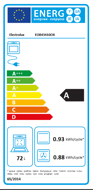 A sütő energiacímkéjének mintája